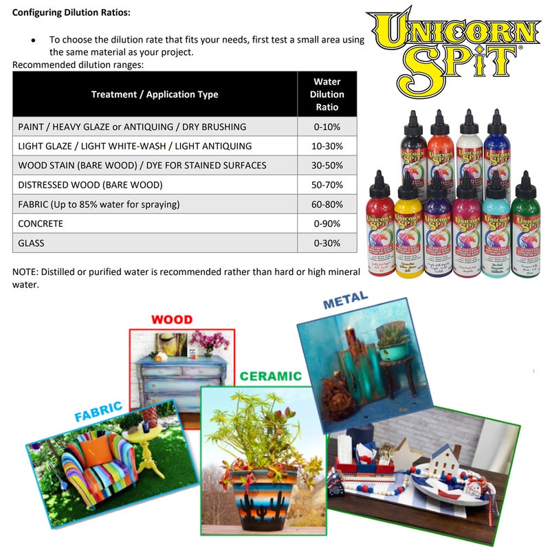 Unicorn SPiT 5770003 Gel Stain and Glaze, Phoenix Fire 4.0 FL OZ Bottle, Orange - Image 3